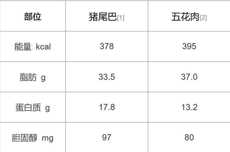雷竞技专注雷竞技官网，为用户提供专业可靠的体验。 - 雷竞技